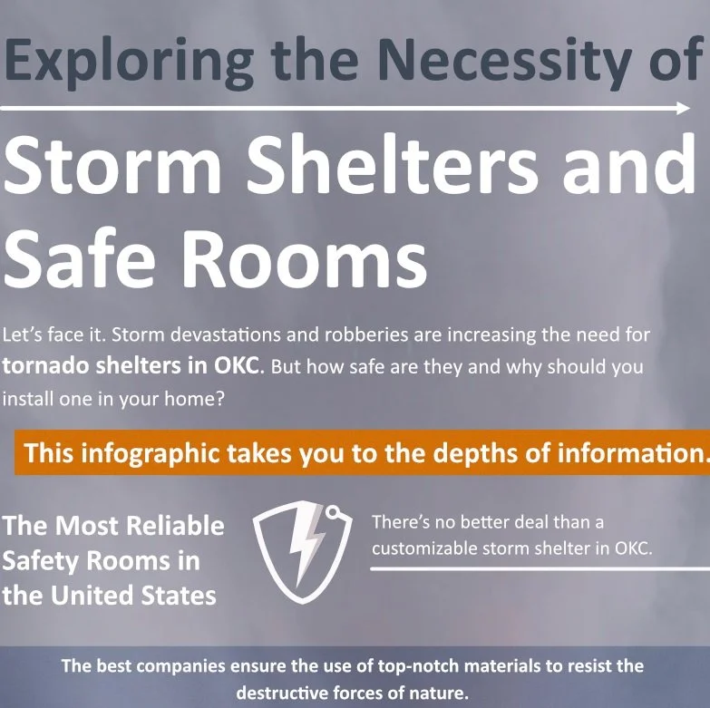 Exploring the Necessity of Storm Shelters and Safe Rooms