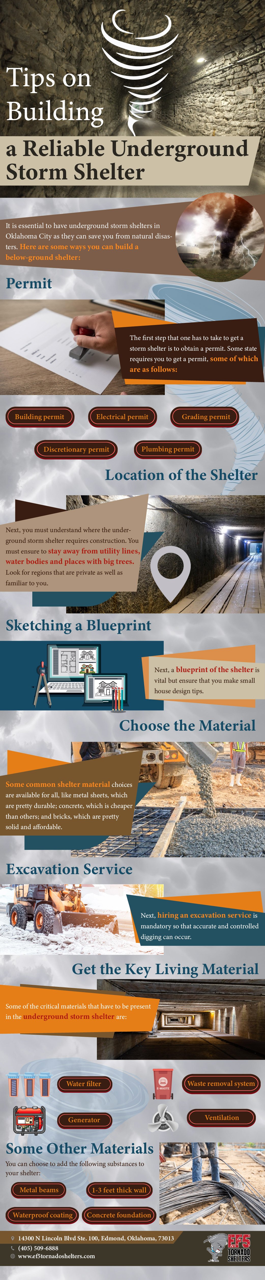 The Ultimate Guide to Underground Storm Shelter Essentials