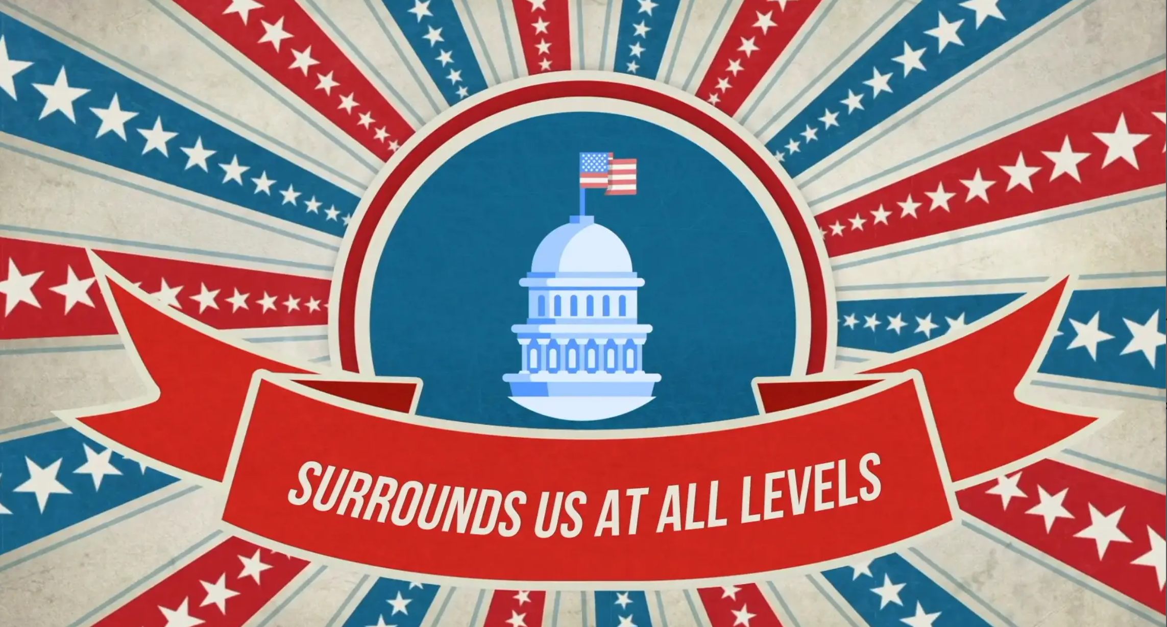 Levels of Government