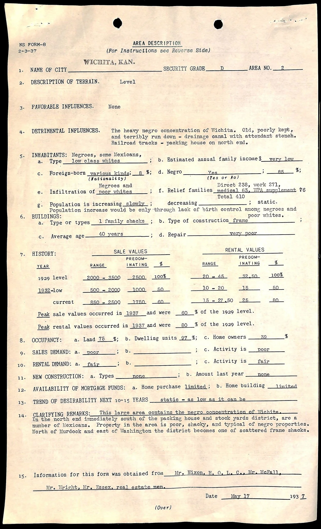 Typed 1937 Home Owners' Loan Corporation area description form for Area D2, Wichita, Kansas.