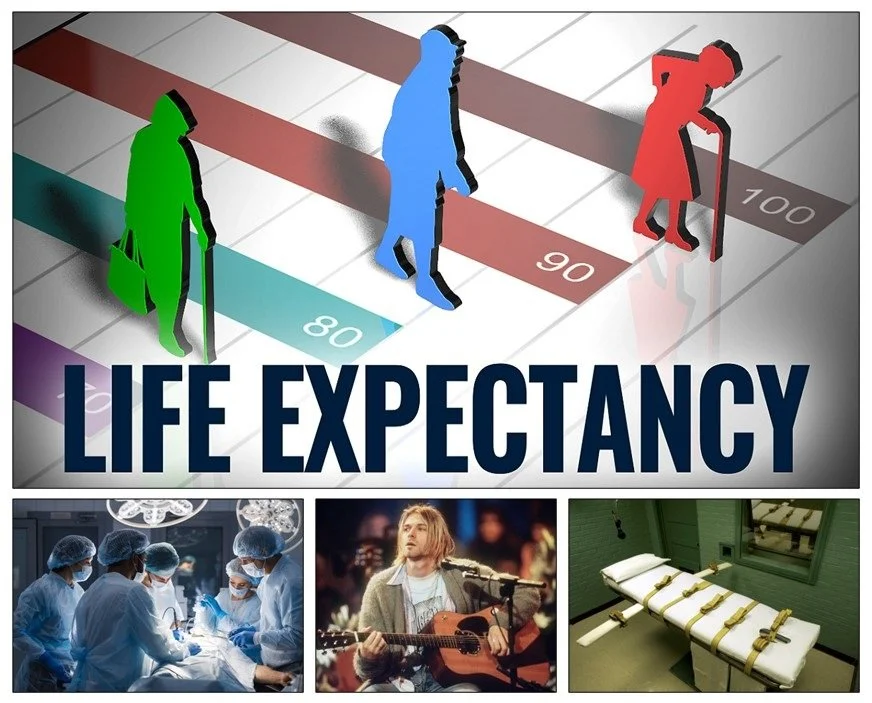 Death and the Meaning of Life in Kierkegaard’s Existential Philosophy ...
