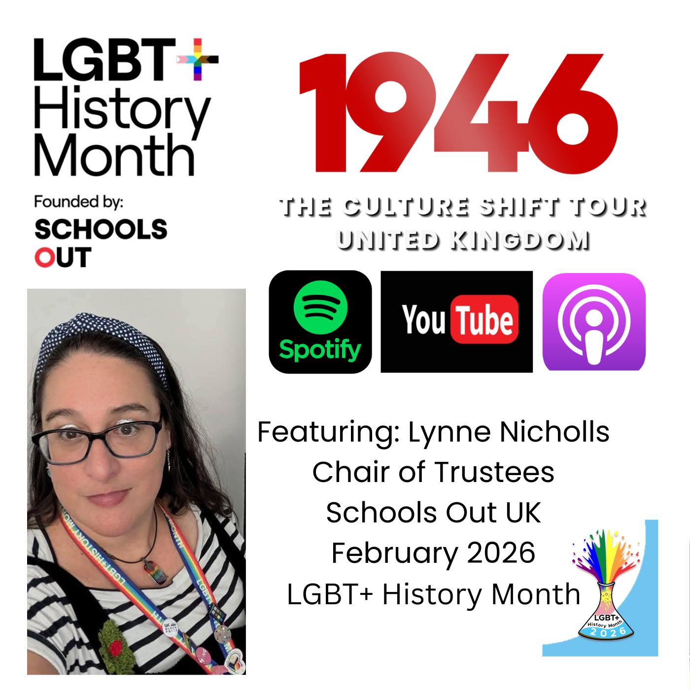 Usualising Our Lives: LGBT+ History Month with Lynne Nicholls episode artwork