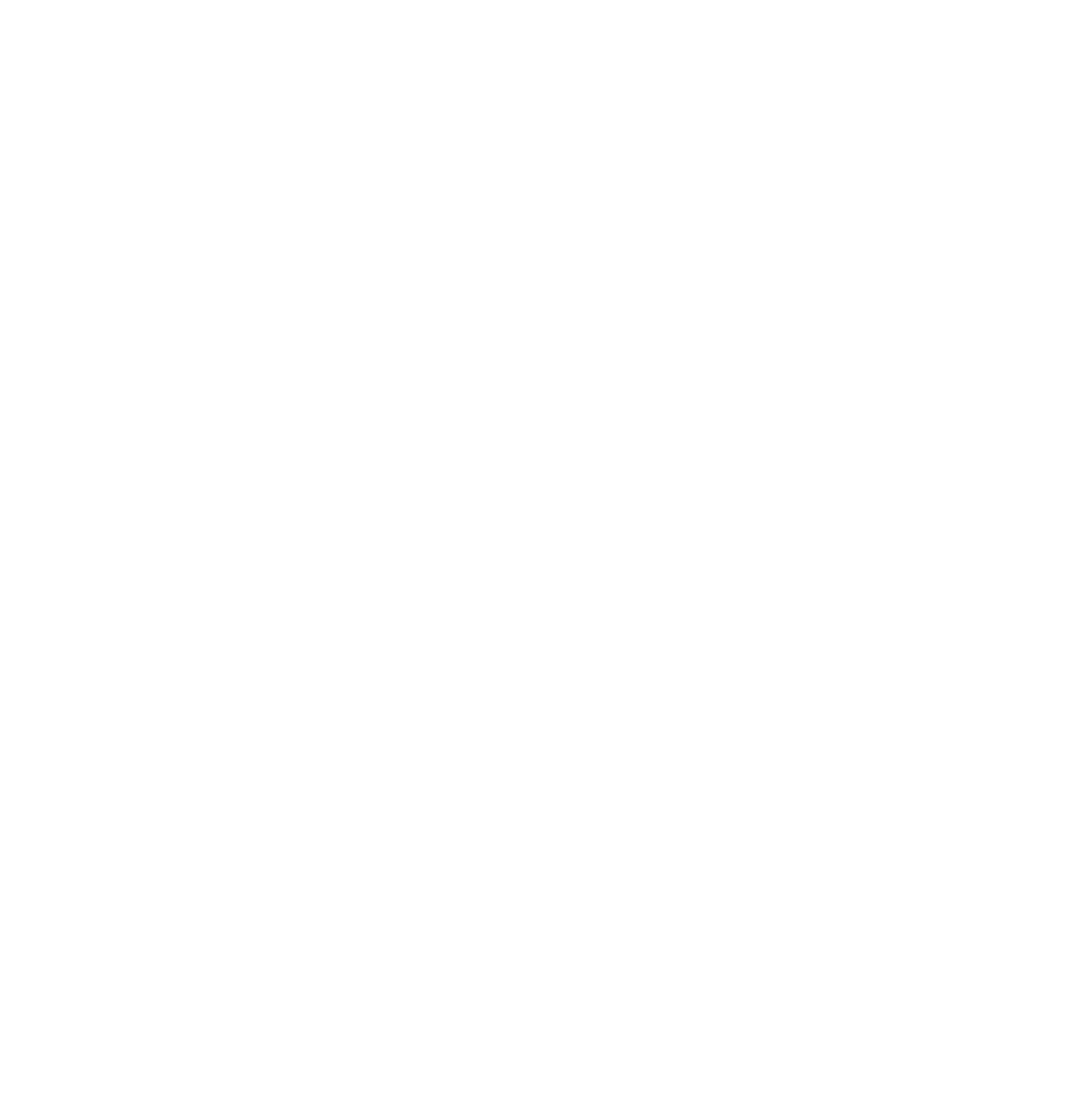 Cusco Creations