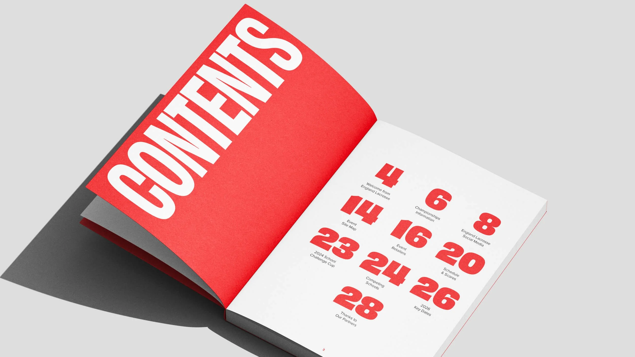 The contents page of the Nationals official programme.
