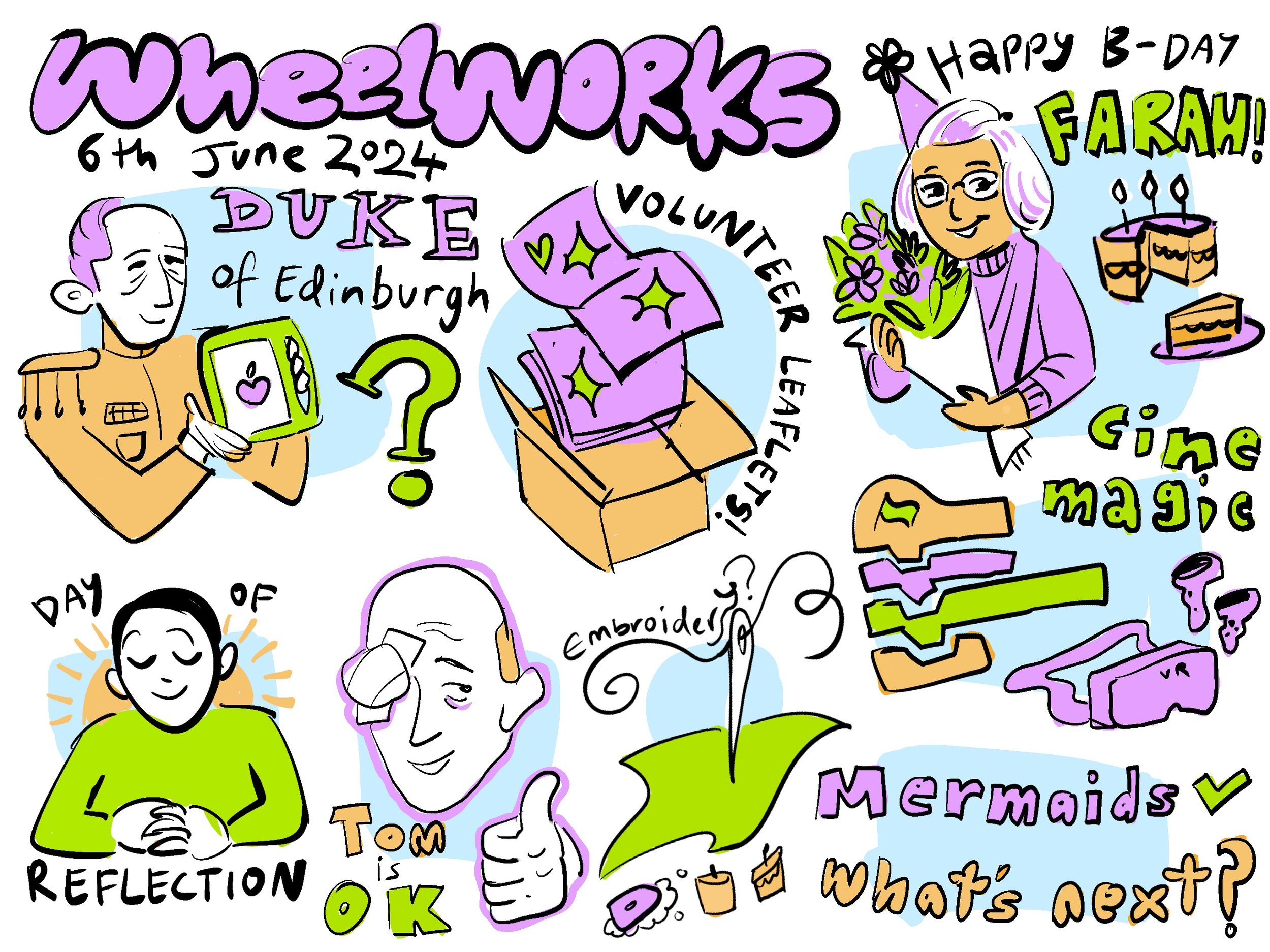 Staff meeting visual minutes 6th June 24.jpg
