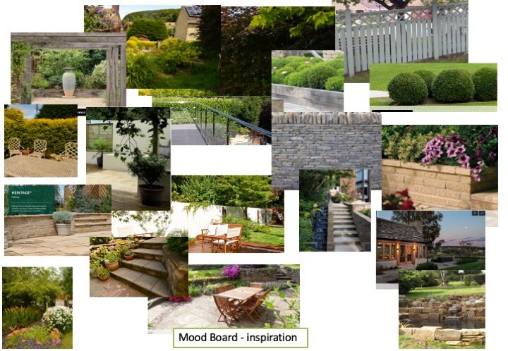 Mood Board - Inspiration