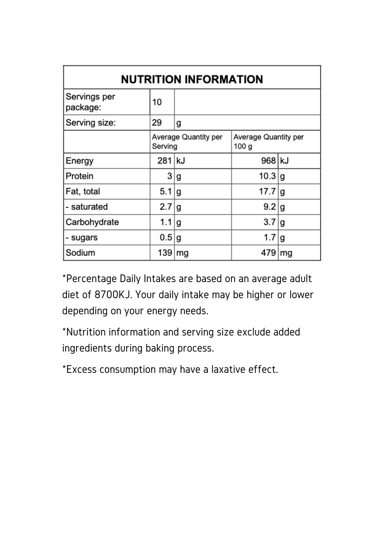 Keto+choc+nutirition+table.jpg