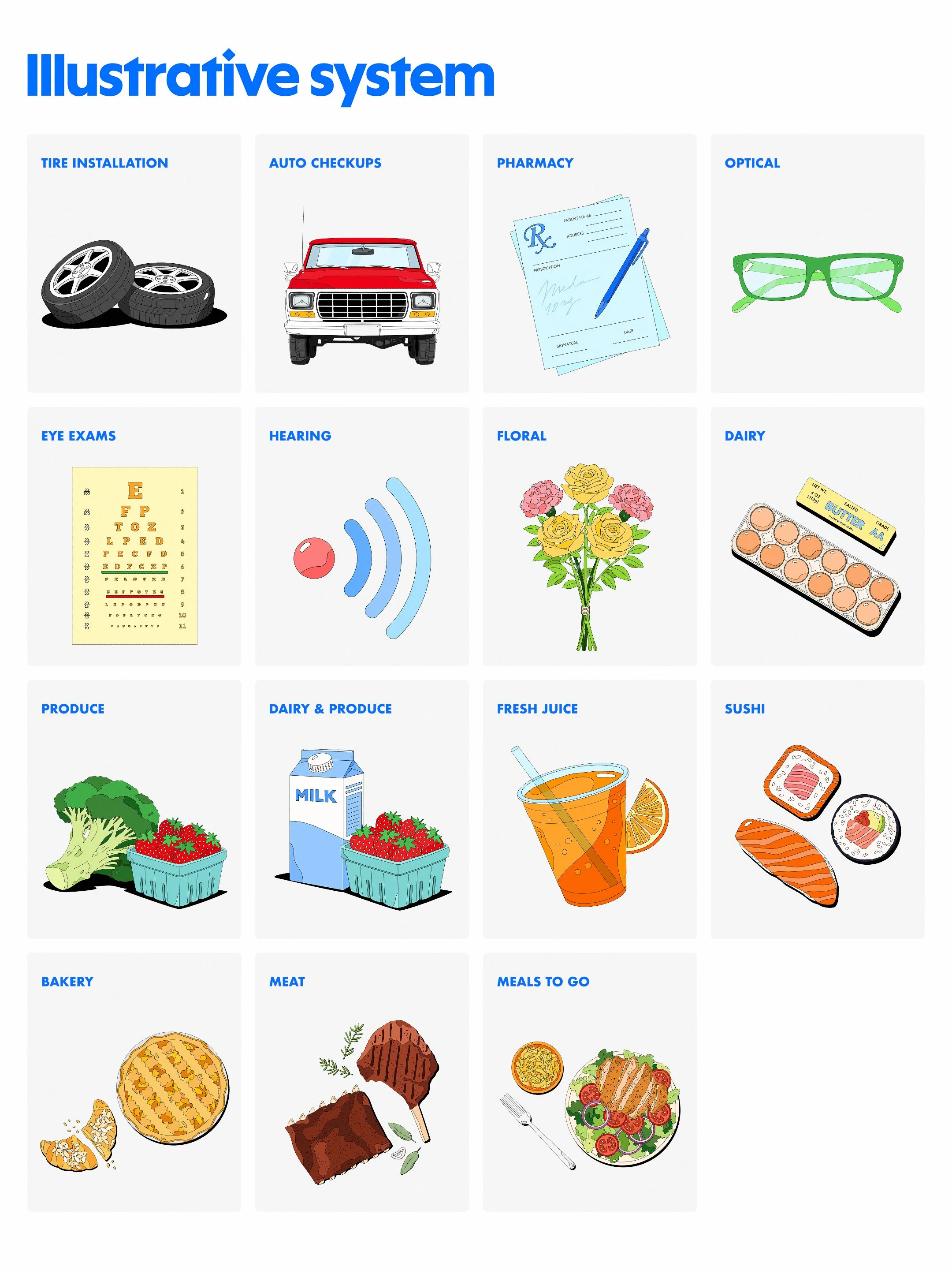 Full illustration system for Sam's Club new brand identity — fifteen custom illustrations spanning auto, pharmacy, optical, hearing, floral, dairy, produce, fresh juice, sushi, bakery, meat, and meals to go