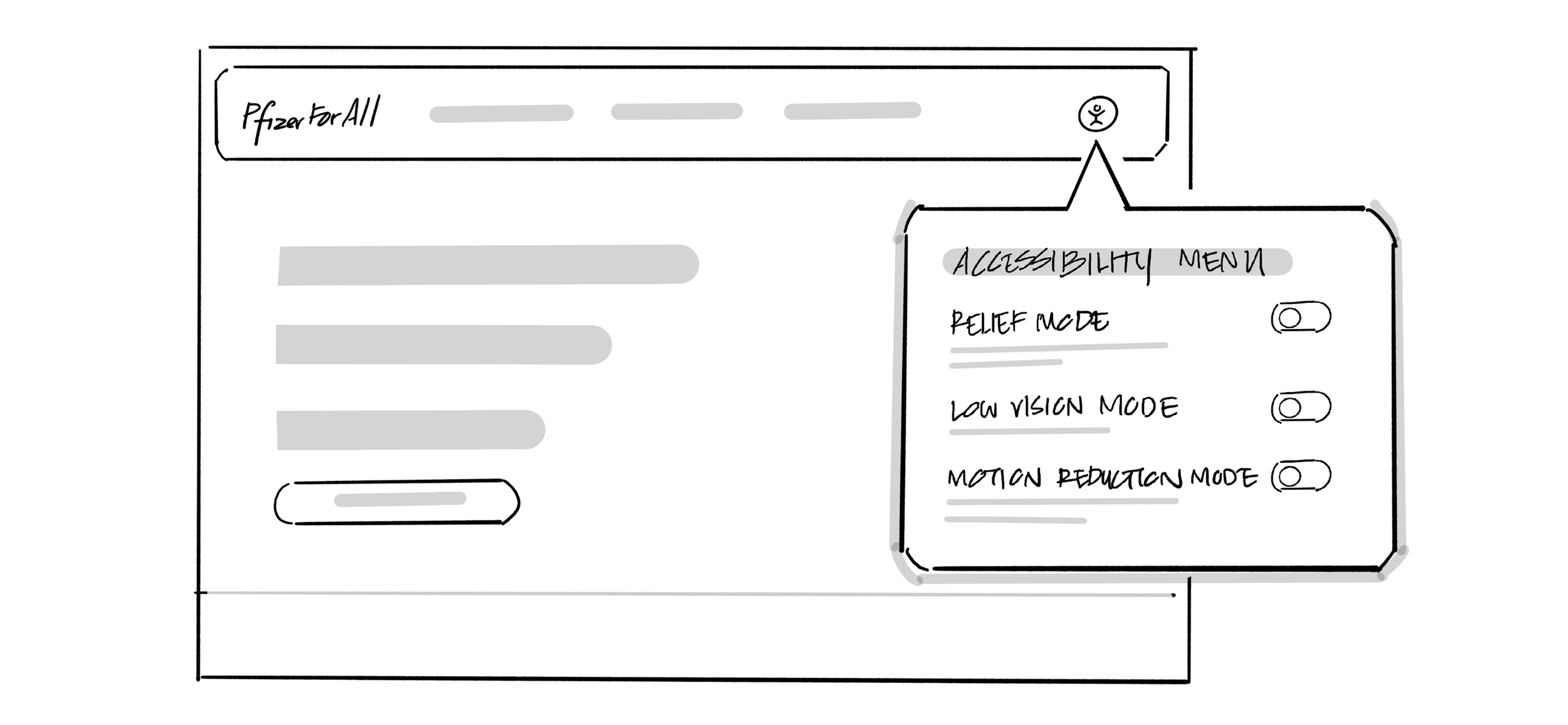 After: Evolving relief mode to accessibility mode