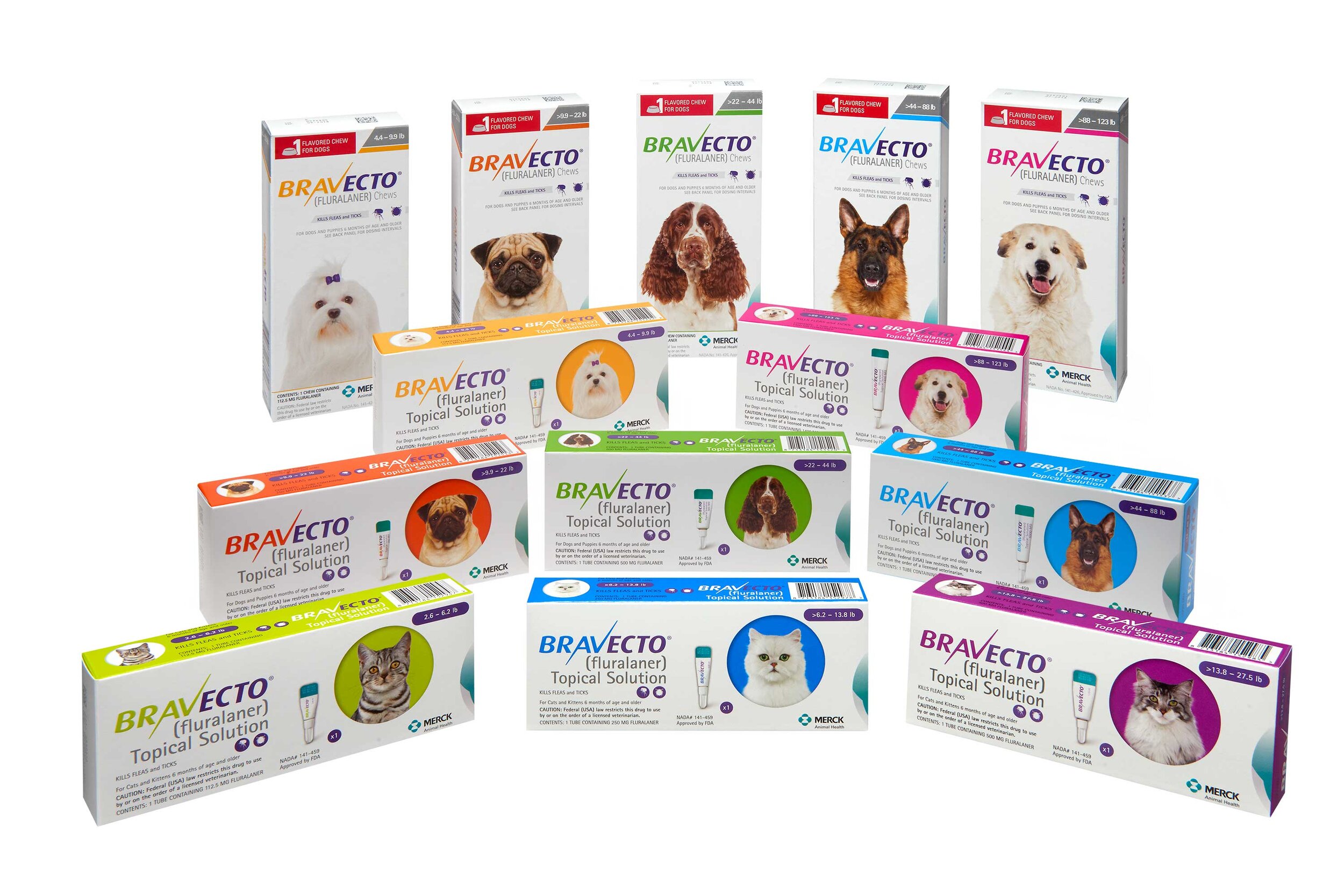 bravecto-rebate-metro-east-home-vet-care