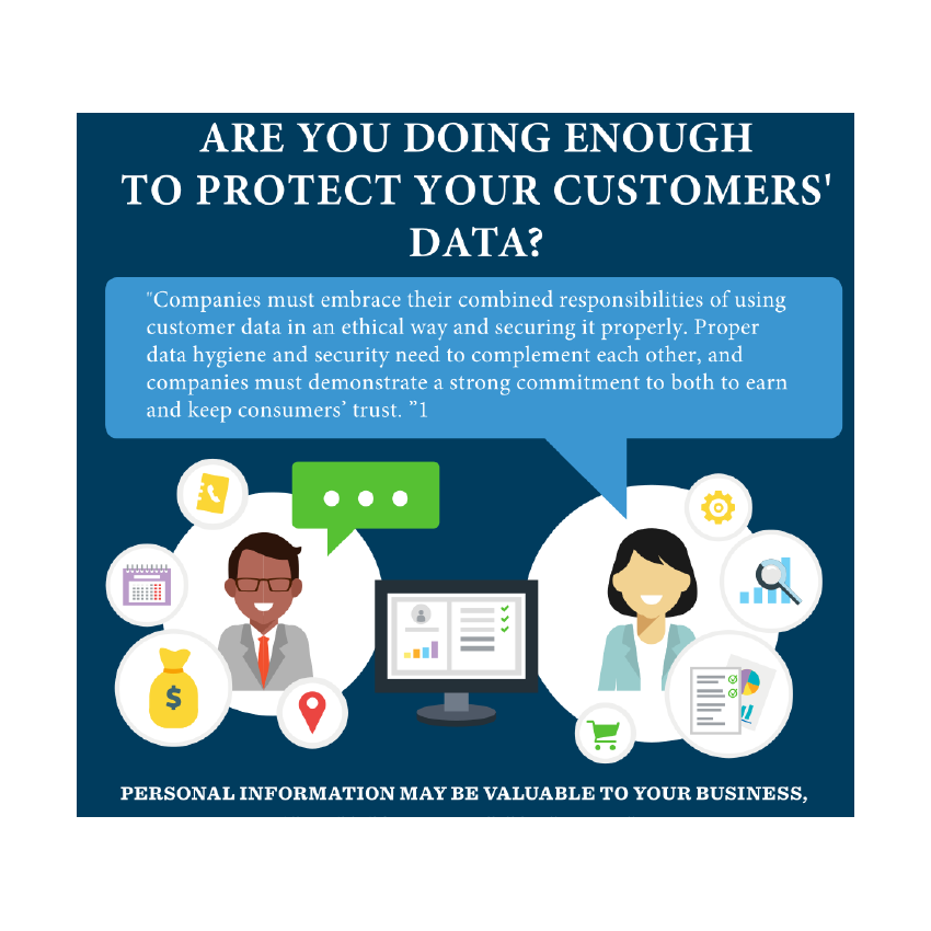 Data-Decision-Tree_Protecting-Consumers-Data