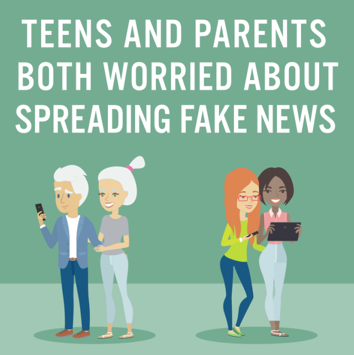 Generation-app-study-fake-news