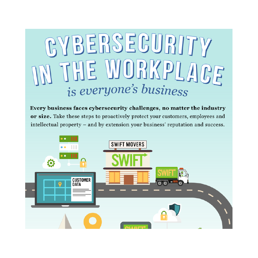 Cybersecurity-in-the-workplace-is-everyones-business