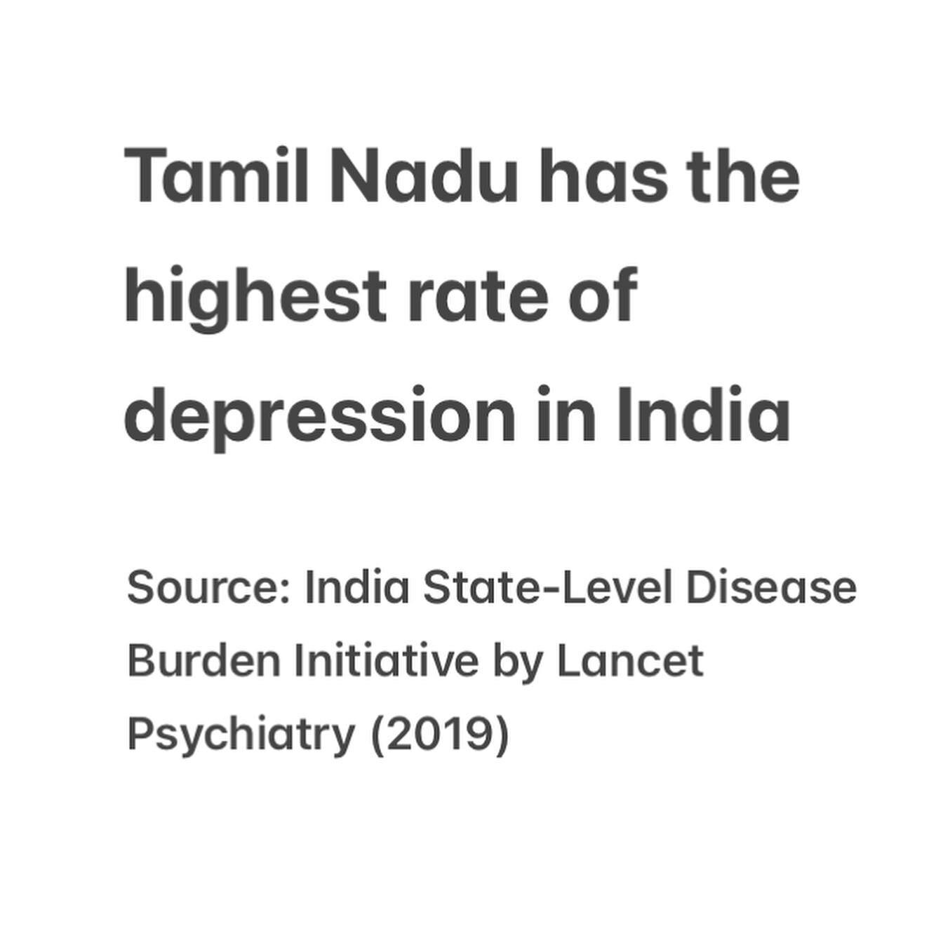 Tamil Nadu has the highest rate of state-wise depression in India according to the India State-Level Disease Burden Initiative by Lancet Psychiatry. 

The highest rates of depression in order were found in Tamil Nadu, Kerala, Goa and Telangana. 

We 