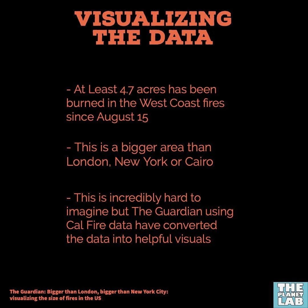 Visualizing data and numbers is incredibly difficult and is a barrier to the perspective needed when addressing climate disasters and issues. 

This is an issue with the communication of the climate crisis because it makes it abstract and unimaginabl
