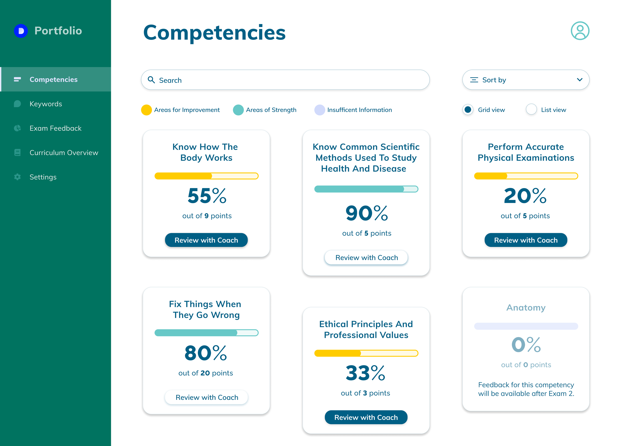 Competency Curriculum Dashboard