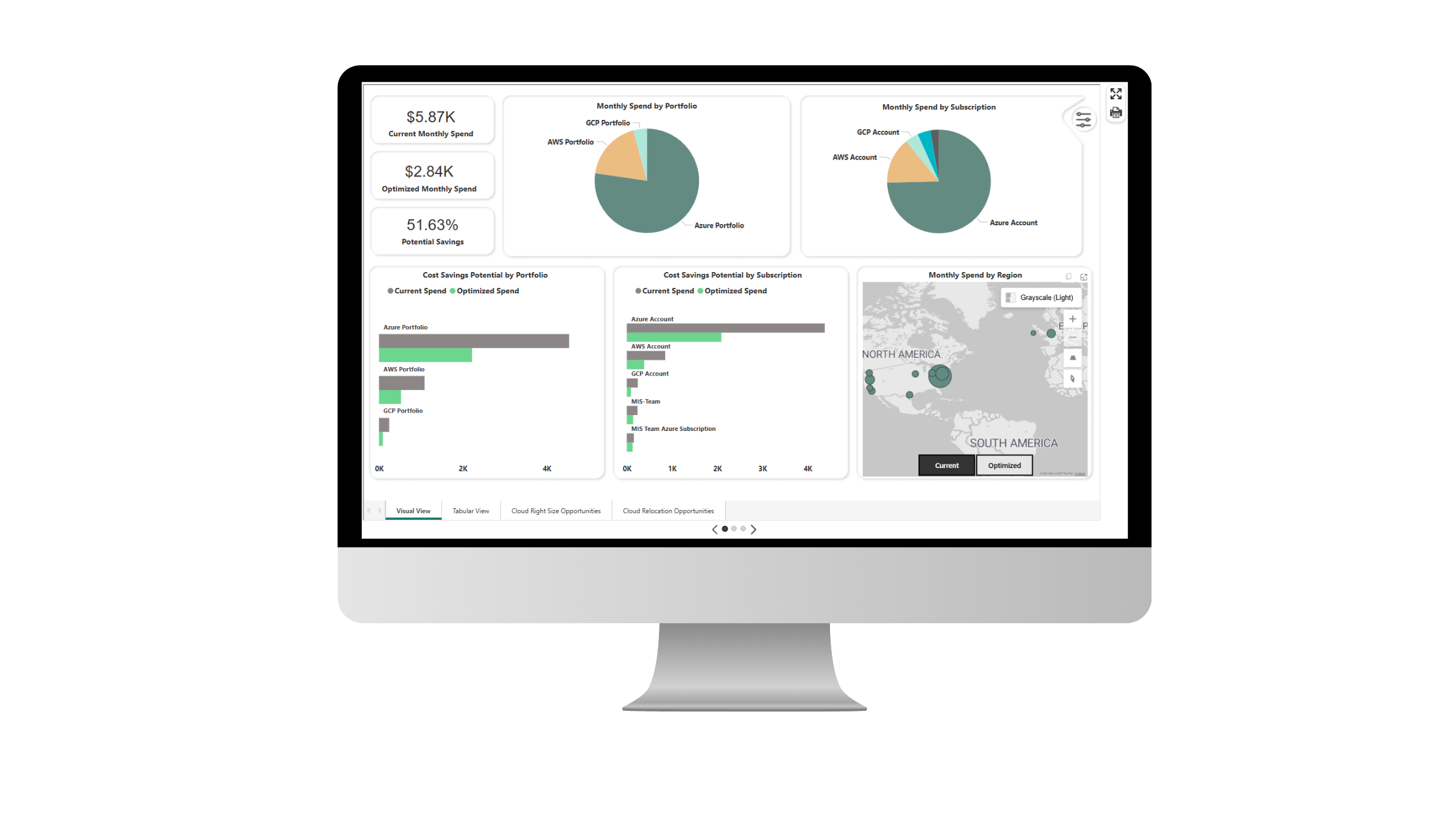 Unified Cloud Cost Visibility & Reporting — Cirrus Nexus