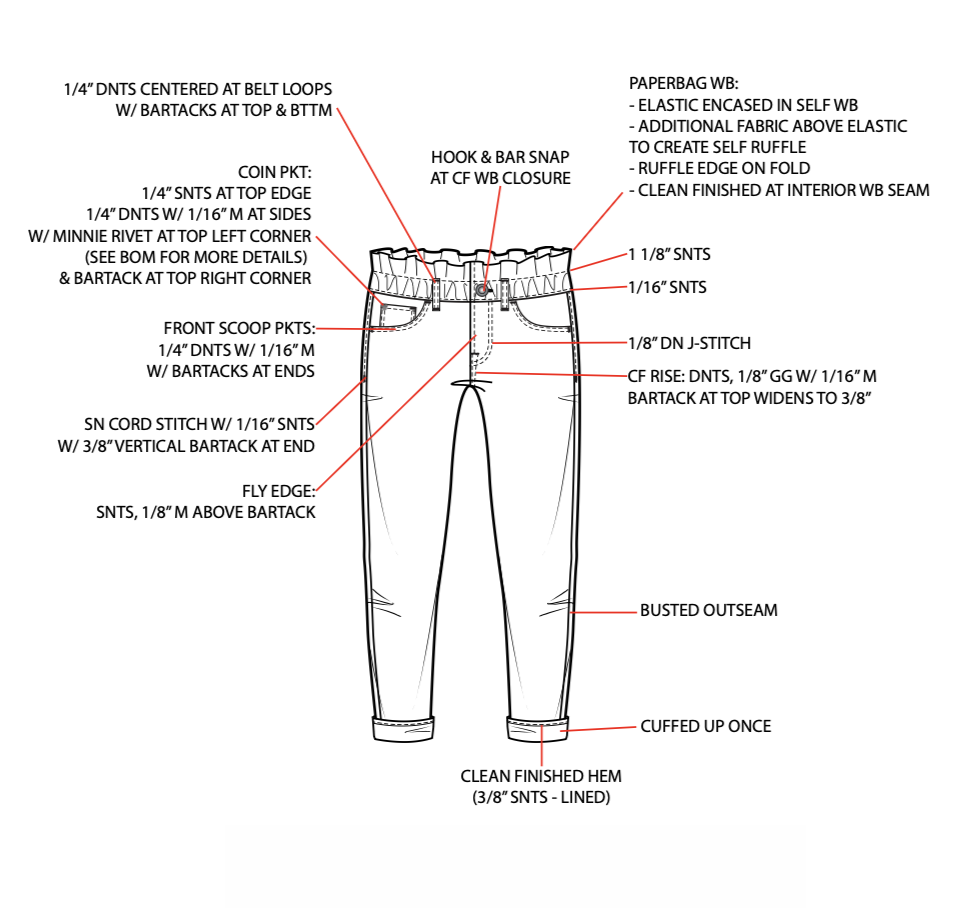 Illustrator and Detailed Specs for Denim Development