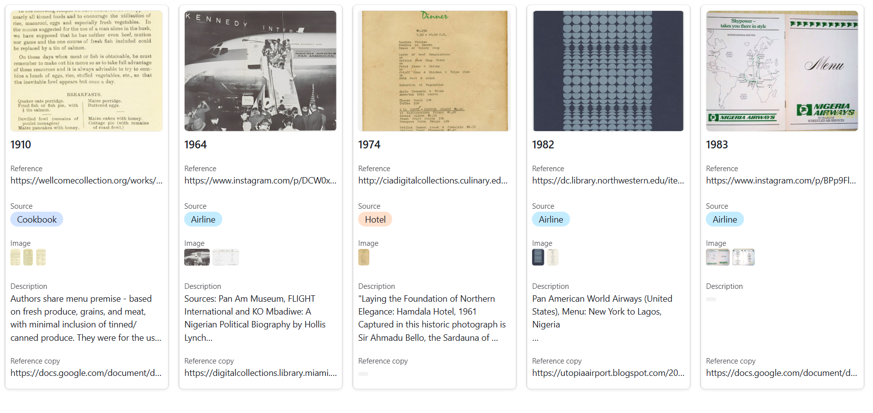 2026 | Historic Nigerian Menu Project