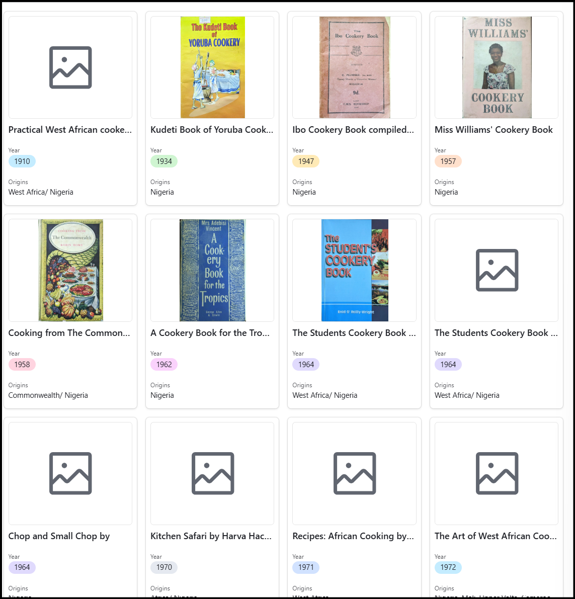 2026 | Nigerian Food Bibliography