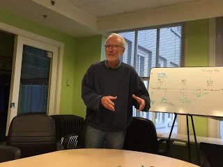 Studying the craft of screenwriting