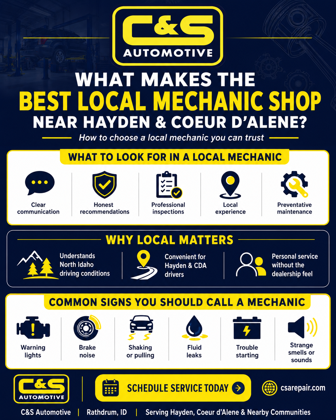 What Makes the Best Local Mechanic Shop Near Hayden and Coeur d’Alene?