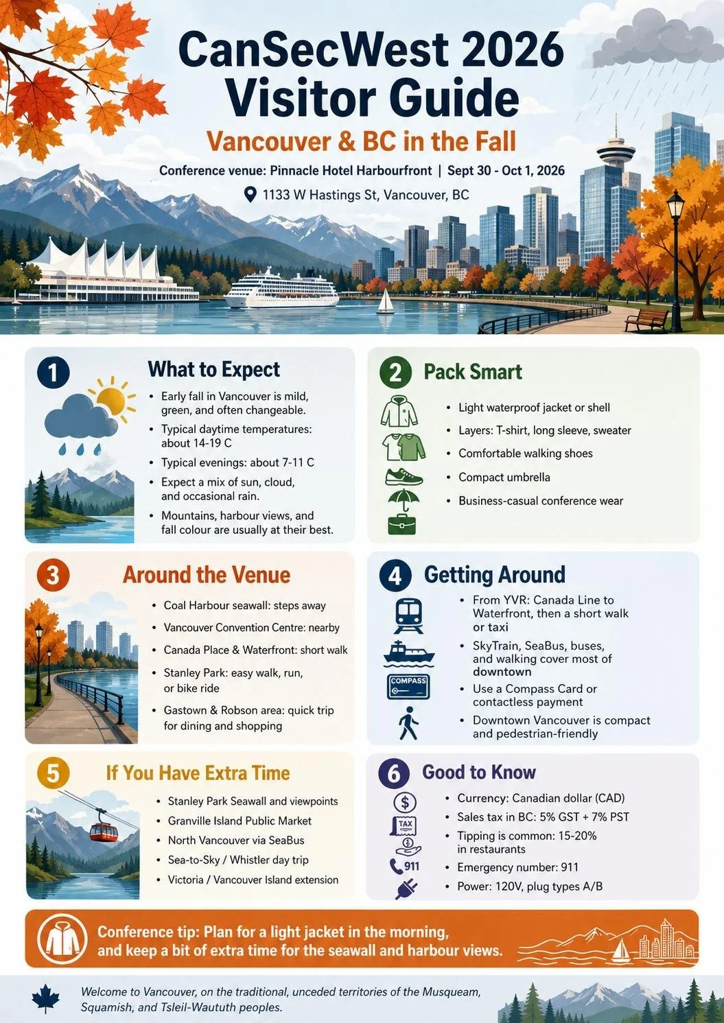 Travel Guide for CanSecWest Attendees for the host city.