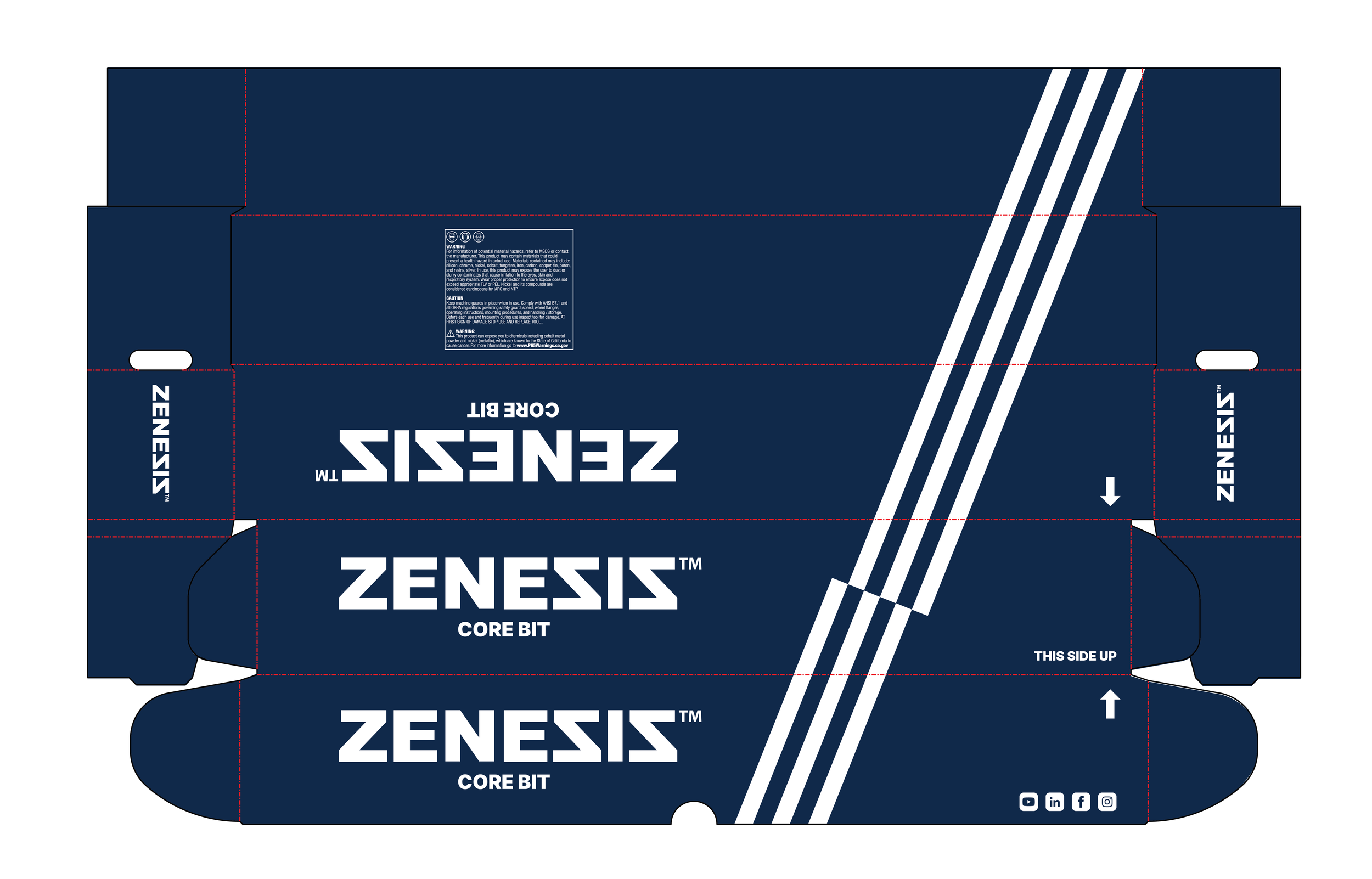 2IN COREBIT BOX ZEN v2.2.png