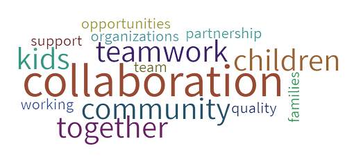 gsc-word-cloud_1-removebg-preview.png