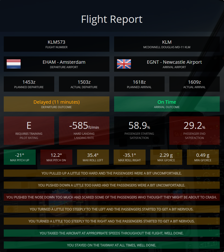 Self loading Cargo. Flight Report. Self loading Cargo MSFS 2020. Флайт репорт РФС.