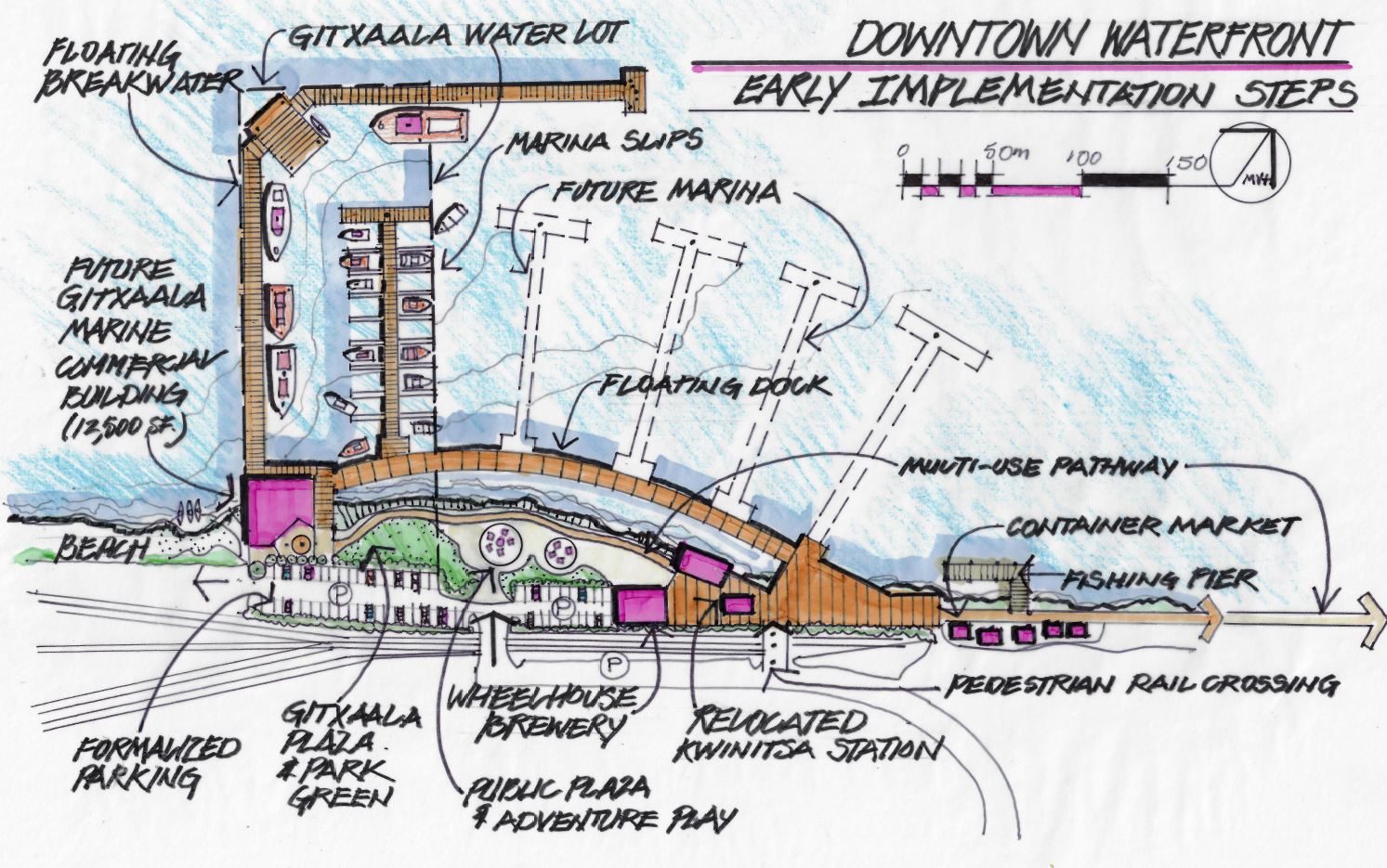 Prince Rupert Waterfront Master Plan (2025 – ongoing)
