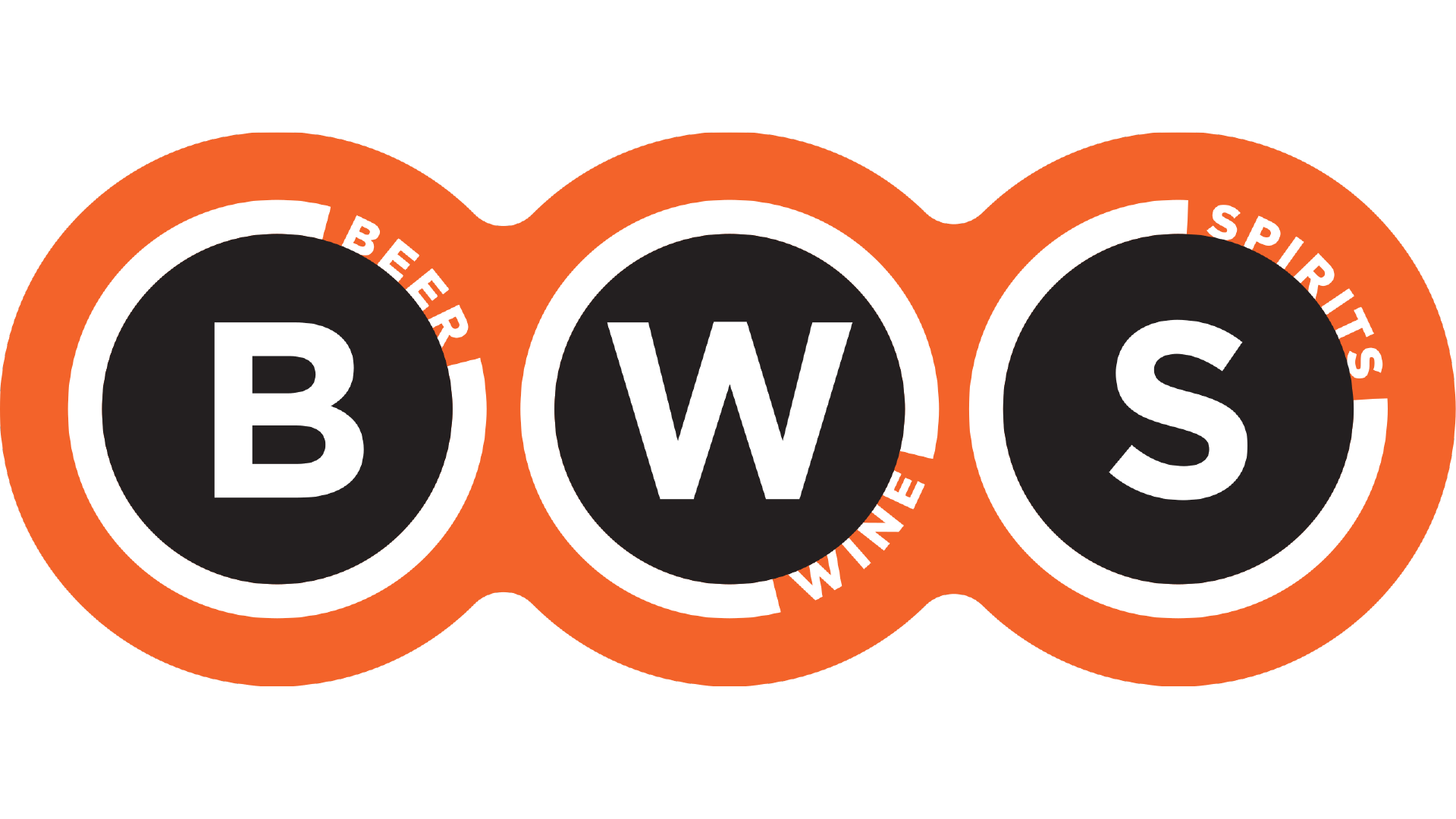 BWS