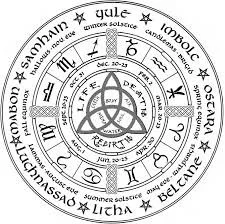 The Wheel of the Year: Celebrating the Sabbats