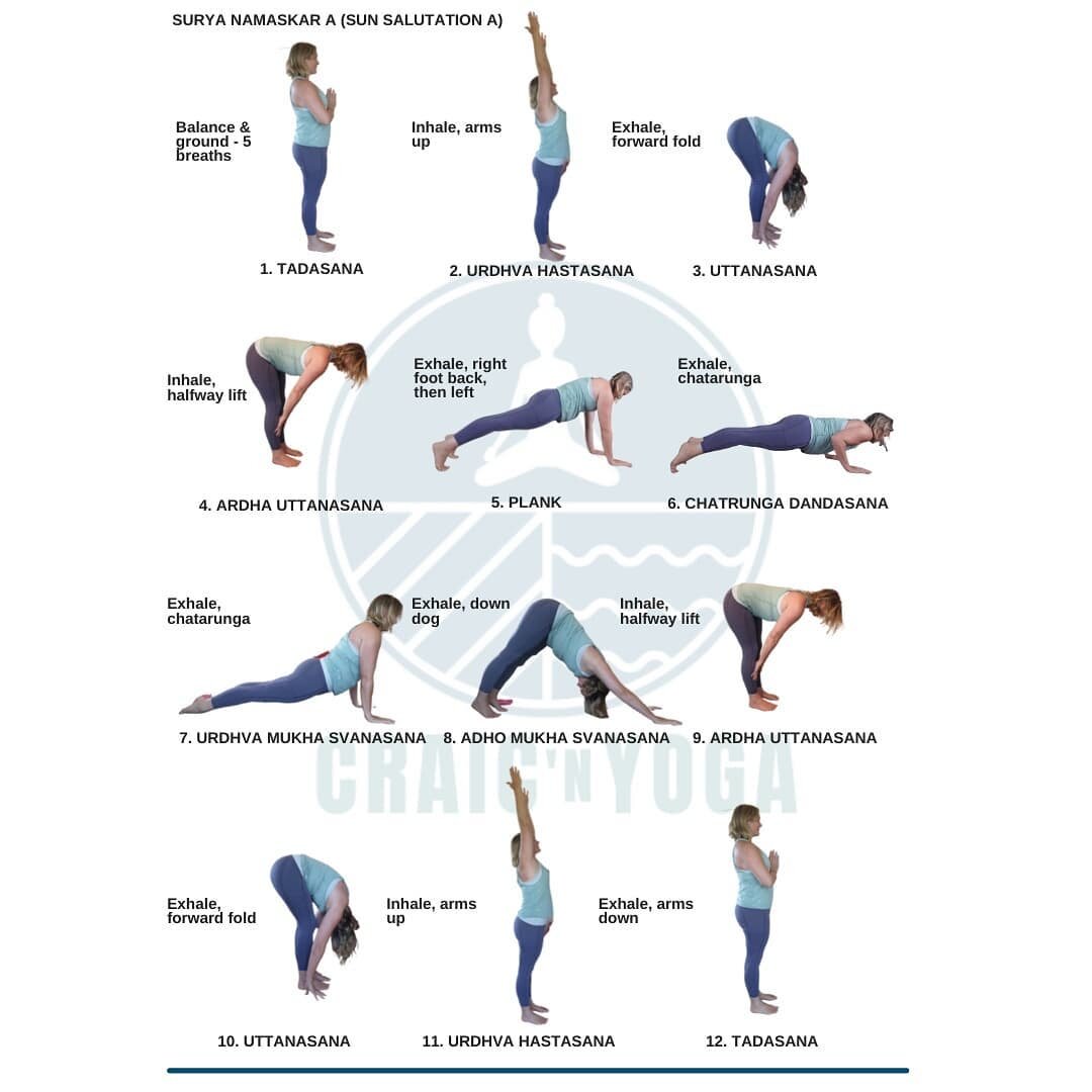 Sun Salutations are a great way to start developing your own home practice.
 
Read below for a step-to-step guide of this flow including breathing

1️⃣ Tadasana
Stand with feet comfortably together / hip distance apart and take a few moments to gr