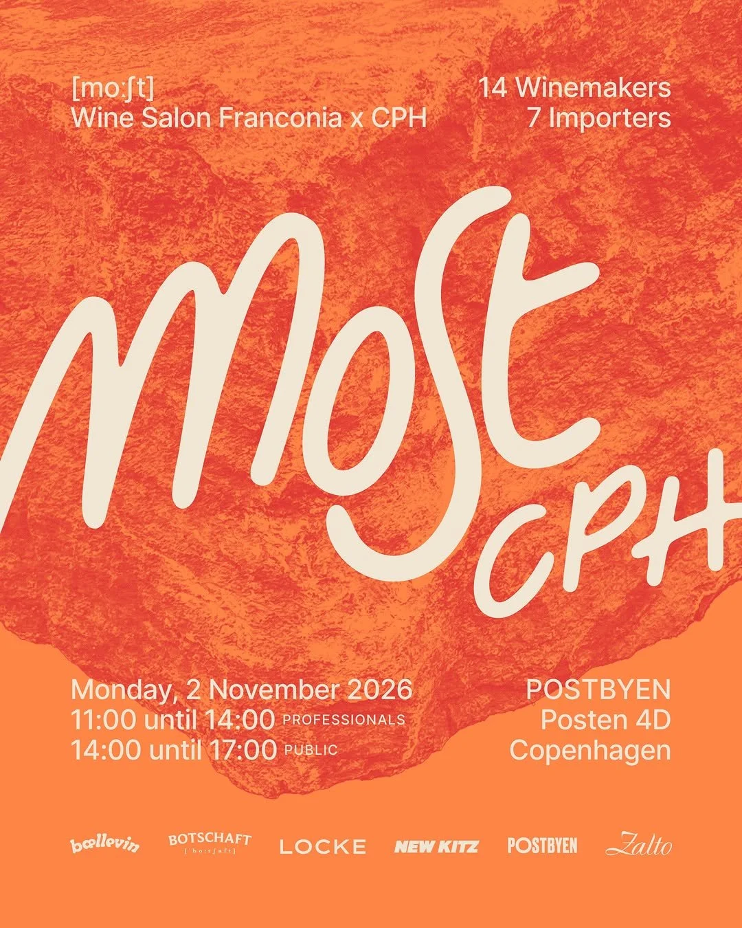 Most Copenhagen Poster