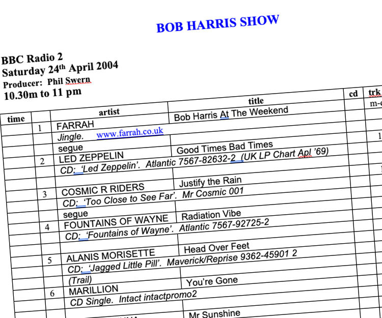 The Weekend Show, 24th April 2004