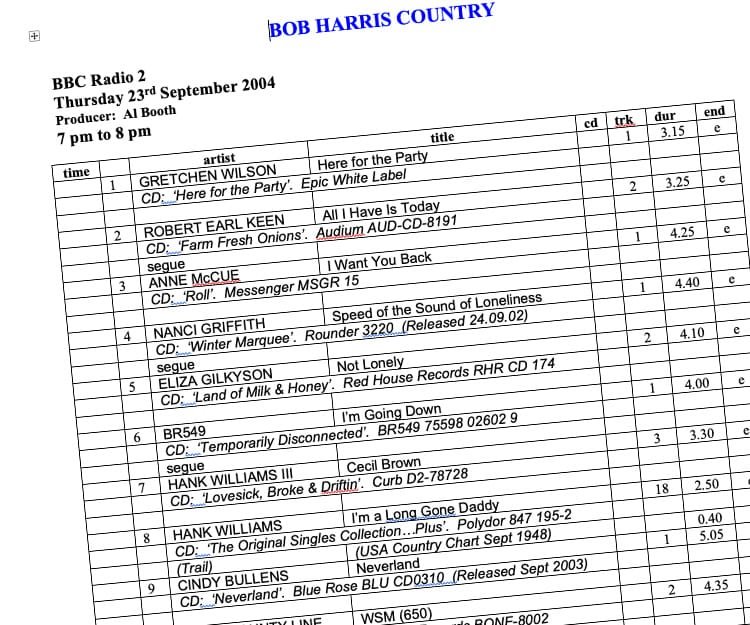 The Country Show, 23rd September 2004