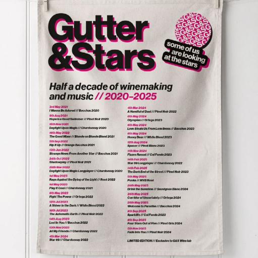 Gutter&Stars Tea Towel: Pink & Black