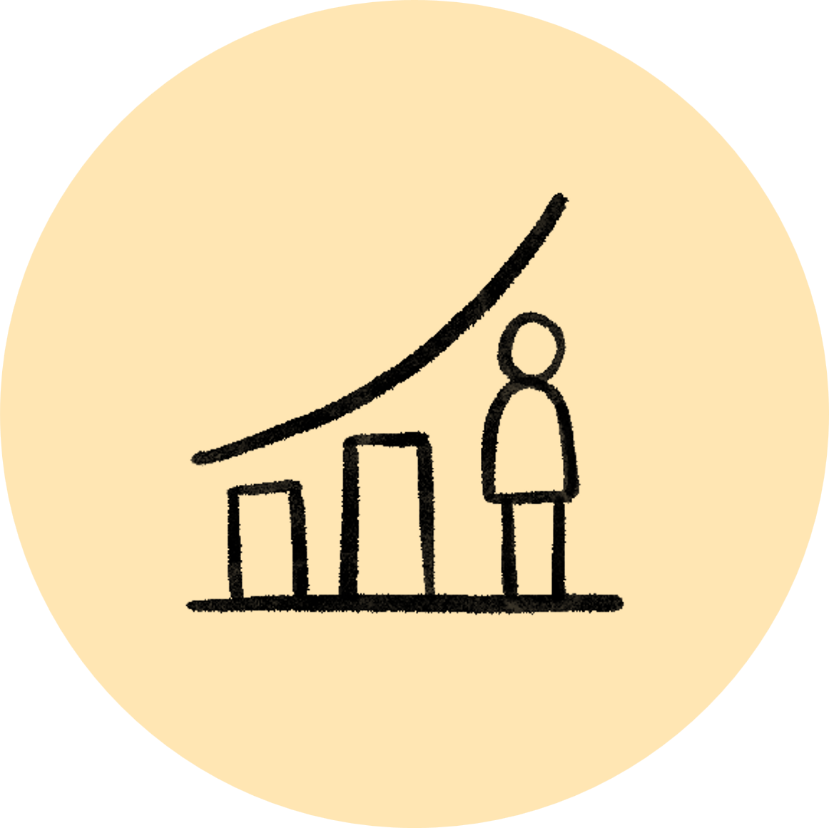 opportunities to grow