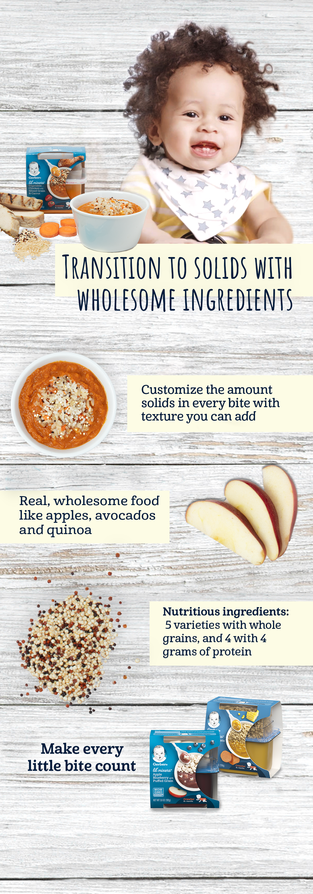 little mixers gerber