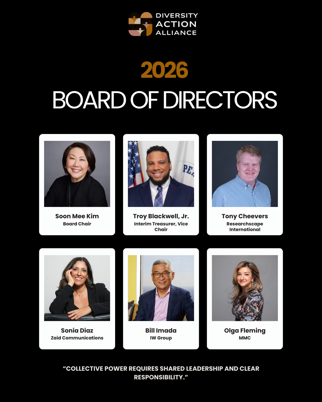 2026 Board of Directors