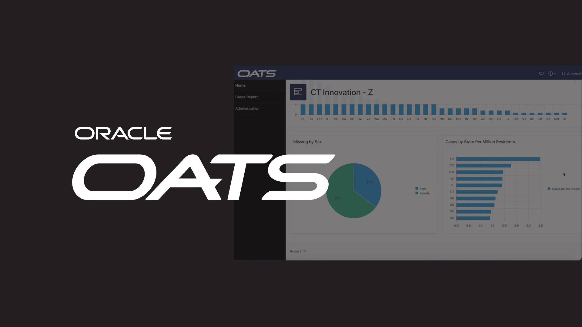 Oracle Anti-Trafficking Services (OATS) – Enterprise Analytics Platform