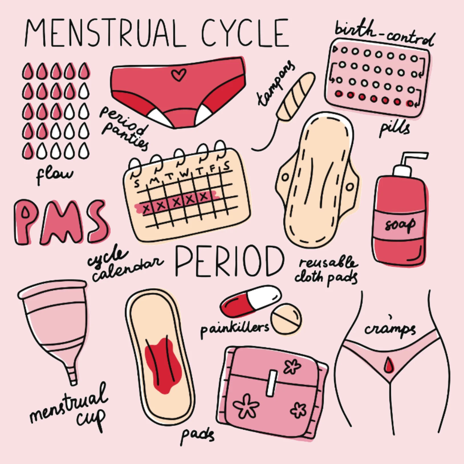 V. Questions Answered. Period.