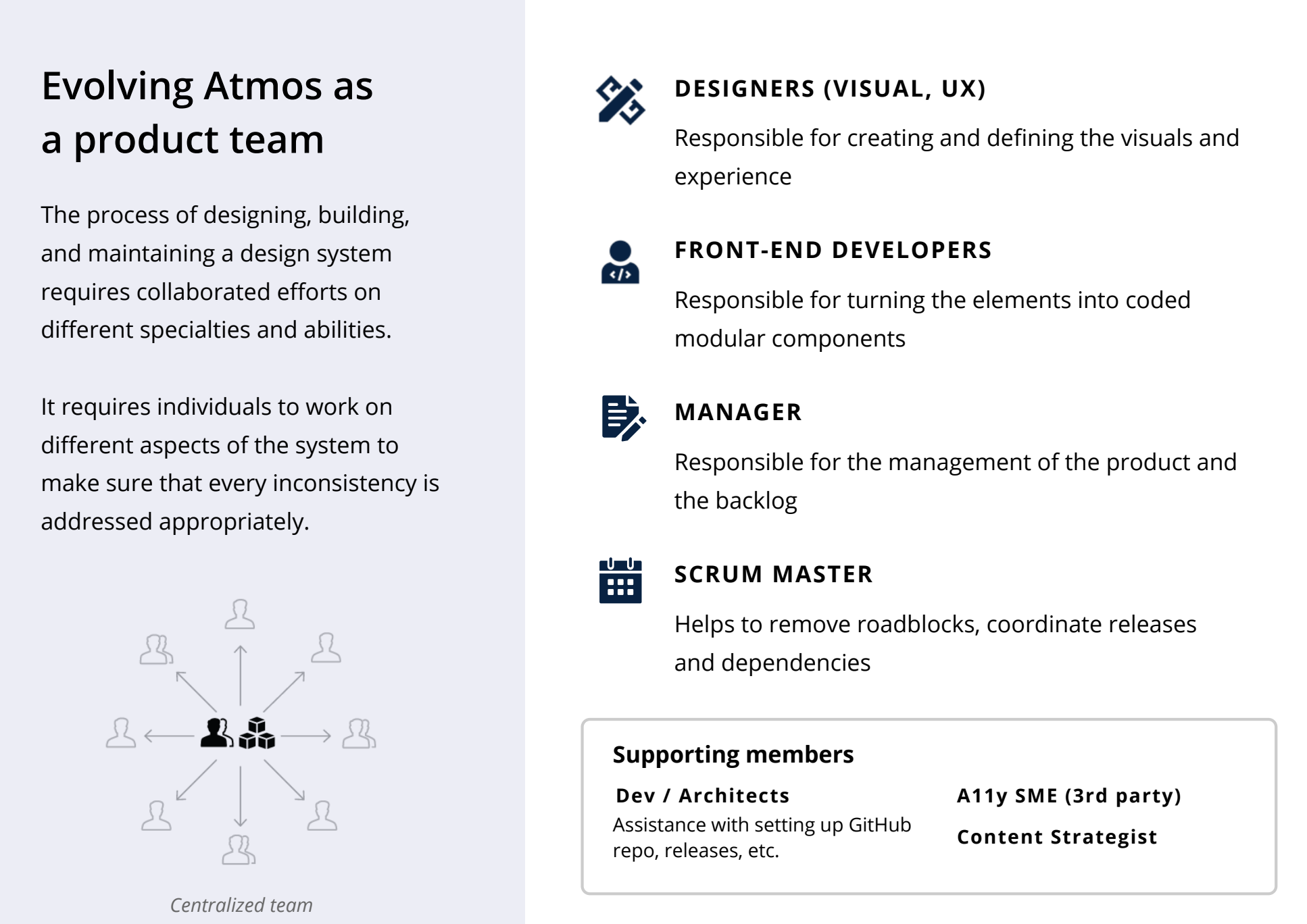In order to scale a design system, especially quickly, it must be staffed like any other product team.