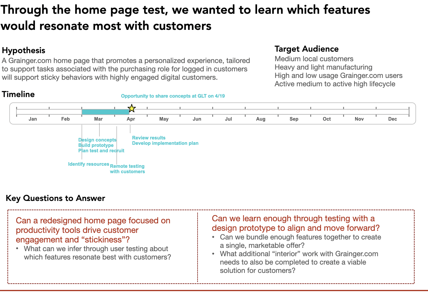 I developed a one-page summary of my idea to present along with the design concepts to ensure timelines and success measures were thought through and communicated.