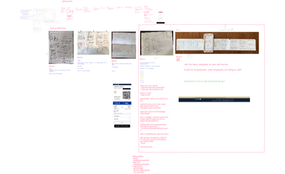 The team used an InVision Freehand board during workshops to capture ideas and give feedback. Part of my goal was to test how effective we were at leading virtual ideation sessions..