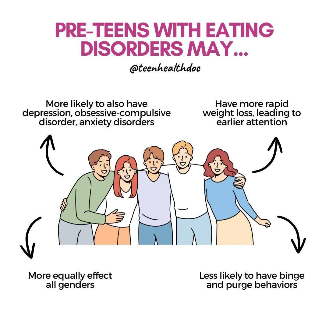 Hi! Did you know eating disorders can look different in preteens &amp; tweens? Follow @teenhealthdoc for more tween, teen and YA health content!⁠
⁠
The average age of when an eating disorder starts is 12.5 years. Those of us who regularly treat these