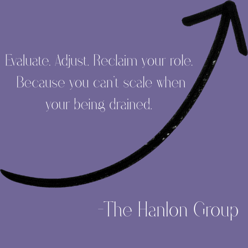 How Dental CEOs Reclaim Aligned Momentum Before Q1 Derails