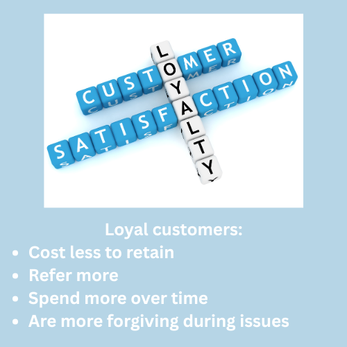 From Philosophy to Playbook: Applying CRM Principles to Business Growth