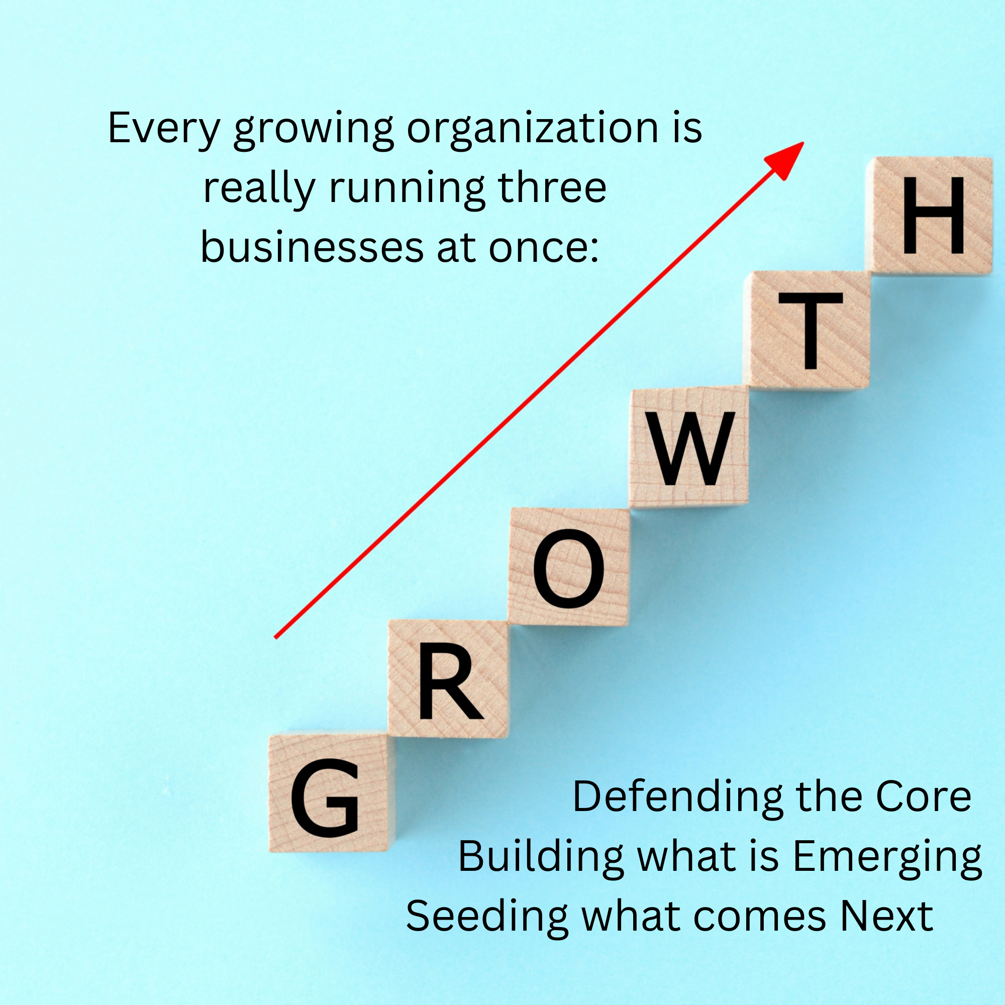 Growth Always Feels Like Something Is Breaking. Here’s Why That’s Exactly Right.